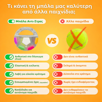 Μπάλα Αντι-Στρες