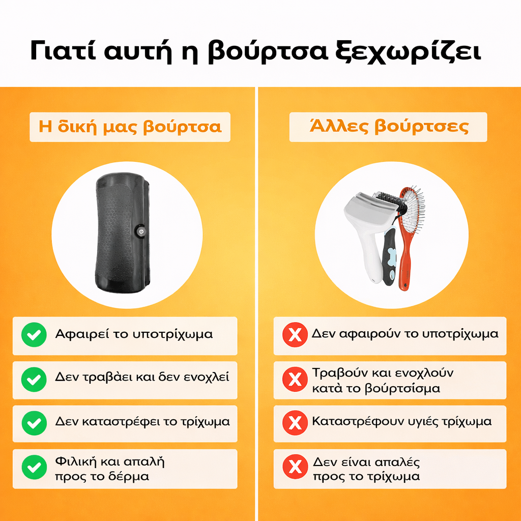 Μαγική Βούρτσα για Τρίχωμα Κατοικίδιων