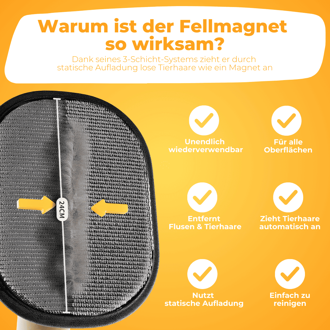 Μαγνήτης Τριχών – Δημοφιλές Προϊόν