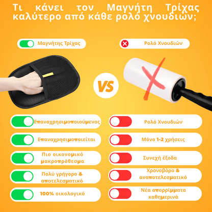 Μαγνήτης Τριχών – Δημοφιλές Προϊόν